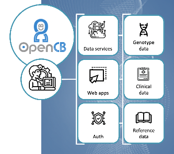 OpenCB Summary
